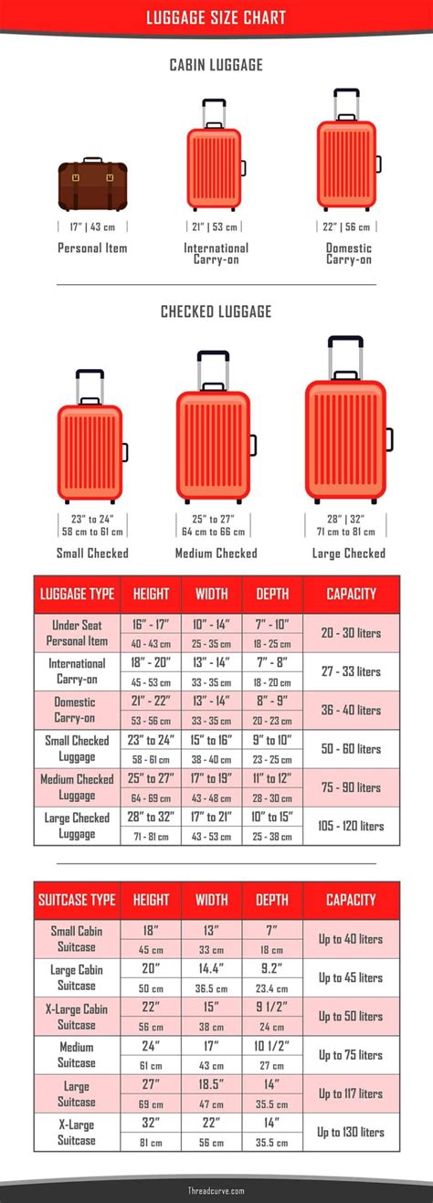 american tourister trolley bag size chart|american tourister luggage biggest size.